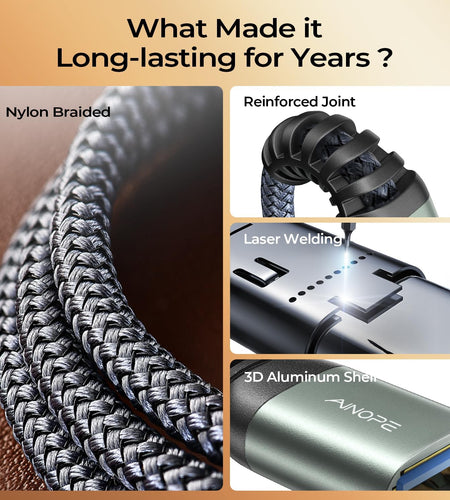 USB Extension Cable 10FT,USB Extender,Usb 3.0 Extension Cable, Male to Female Cord High Data Transfer Compatible with Webcam,Usb Keyboard,Flash Drive,Hard Drive,Printer