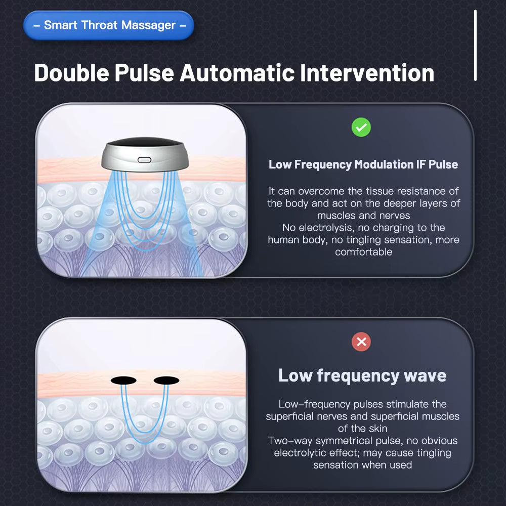 SmartSnore™ 5-Pair EMS Anti-Snoring Device – Breathe Easy, Sleep Deep