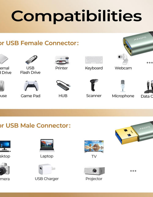 Load image into Gallery viewer, USB Extension Cable 10FT,USB Extender,Usb 3.0 Extension Cable, Male to Female Cord High Data Transfer Compatible with Webcam,Usb Keyboard,Flash Drive,Hard Drive,Printer
